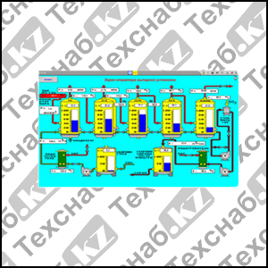 Управление с помощью ПК (SCADA – проекты)